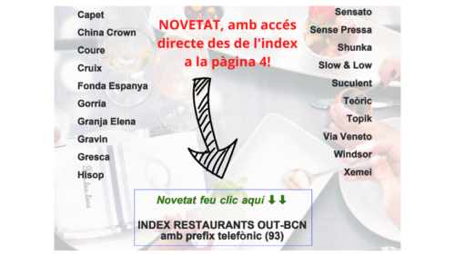 llista de Restaurants de Barcelona 2022